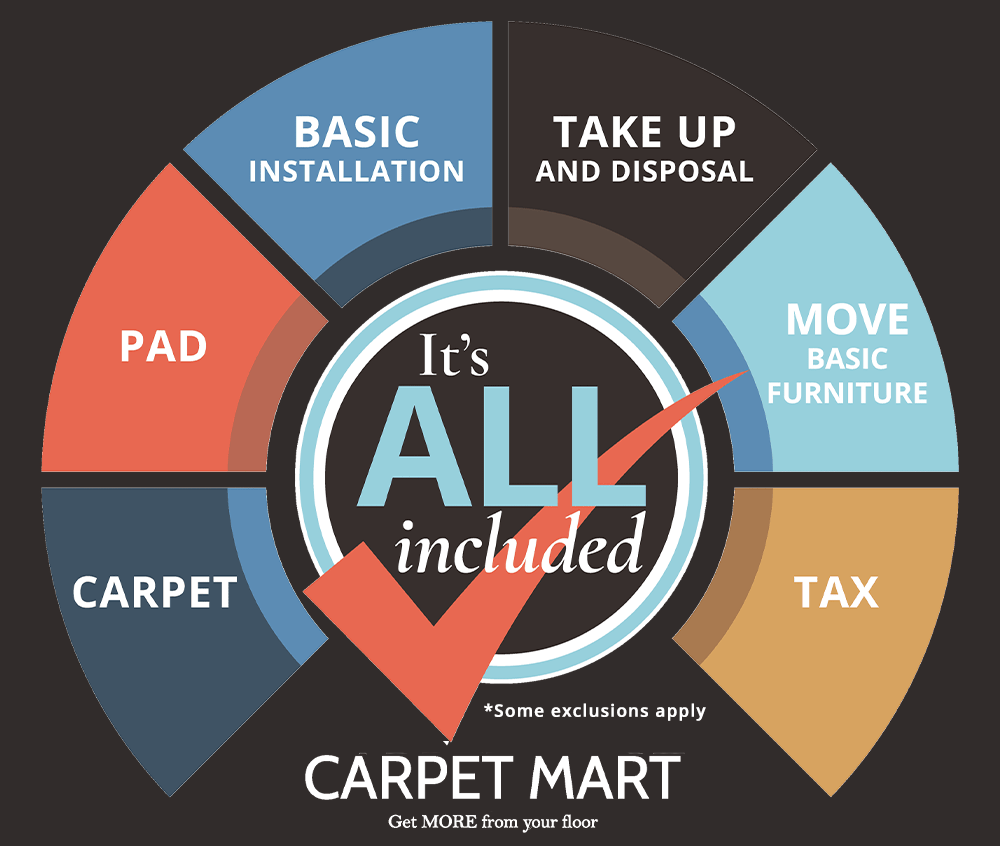 It's all included | Carpet Mart, INC