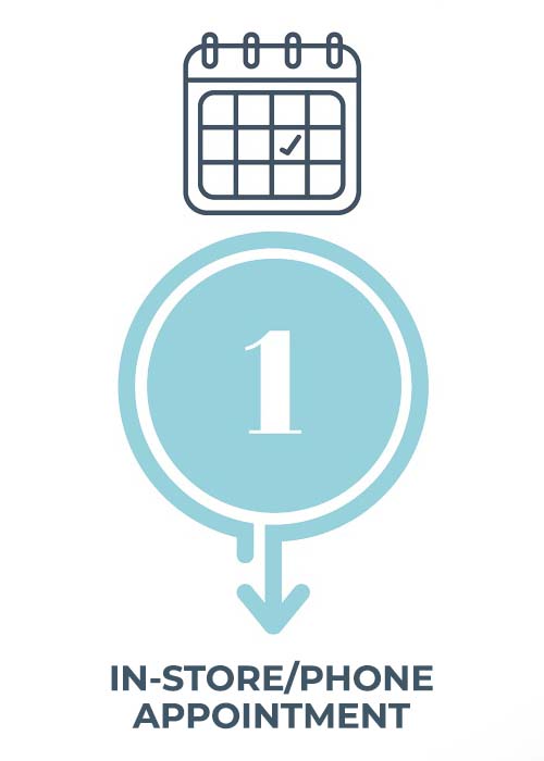 1. In-Store Appointment | Carpet Mart